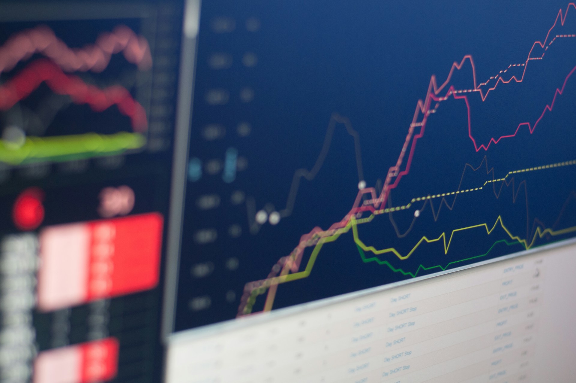 Aktuelle Trends am Aktienmarkt: Chancen & Risiken 2025